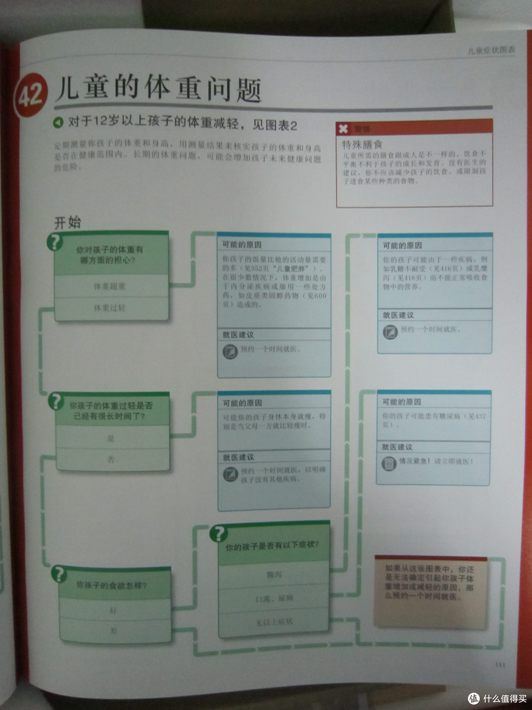 病向浅中医,DK《家庭医生》帮你早发现