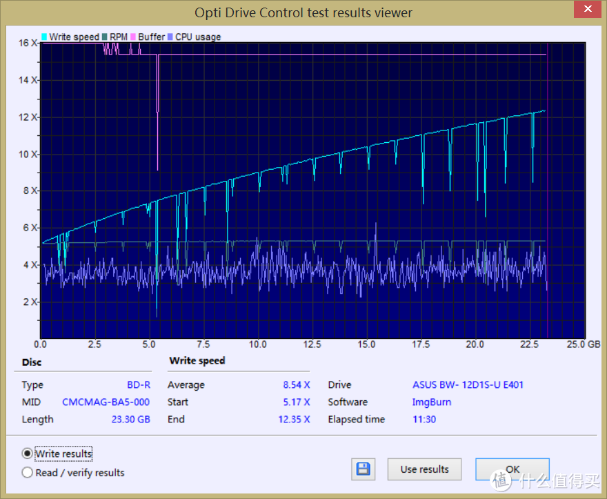 冰与火的碰撞——华硕BW-12D1S-U USB3.0外置12X蓝光刻录机评测