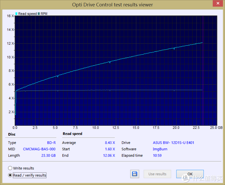 冰与火的碰撞——华硕BW-12D1S-U USB3.0外置12X蓝光刻录机评测