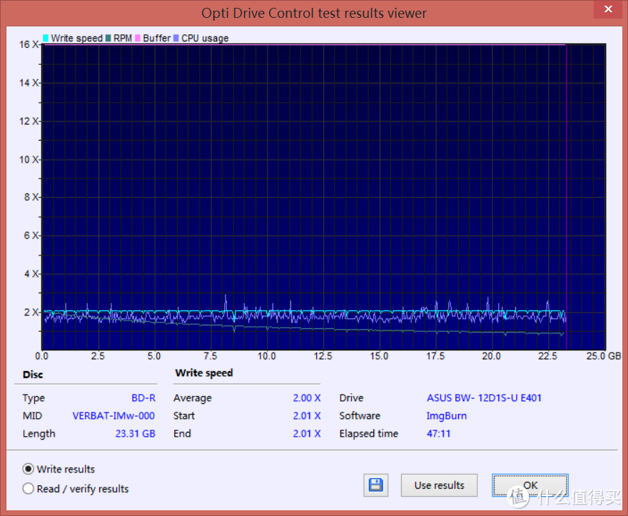 冰与火的碰撞——华硕BW-12D1S-U USB3.0外置12X蓝光刻录机评测