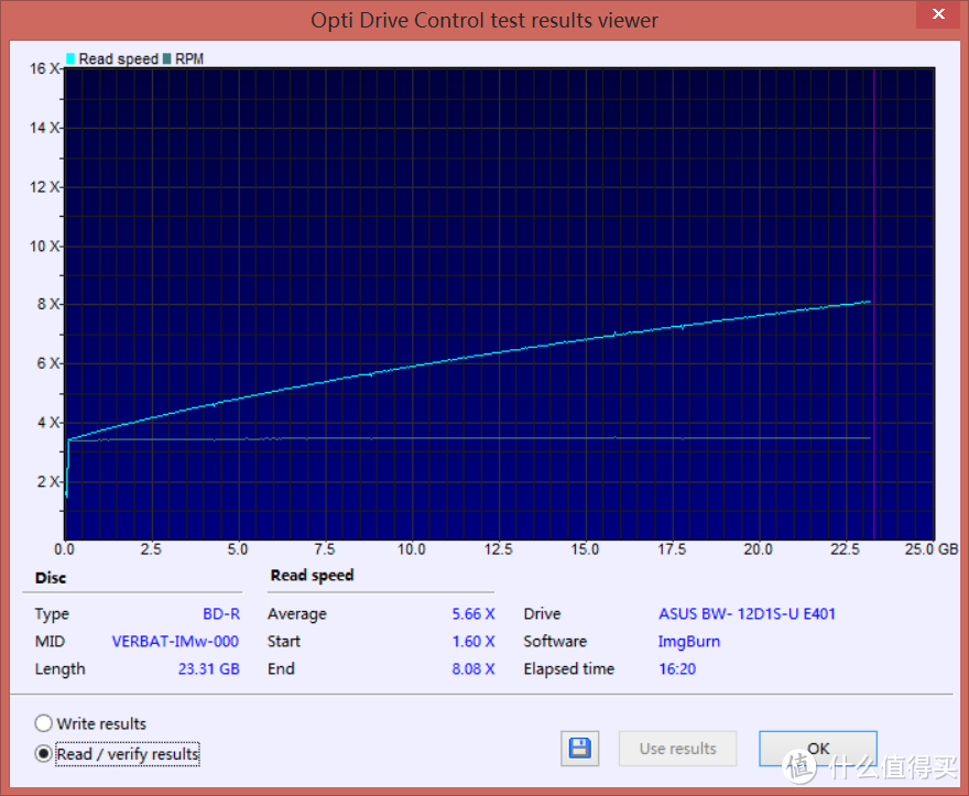 冰与火的碰撞——华硕BW-12D1S-U USB3.0外置12X蓝光刻录机评测