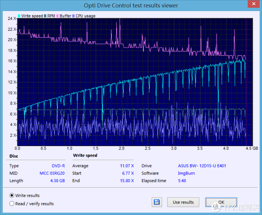 冰与火的碰撞——华硕BW-12D1S-U USB3.0外置12X蓝光刻录机评测