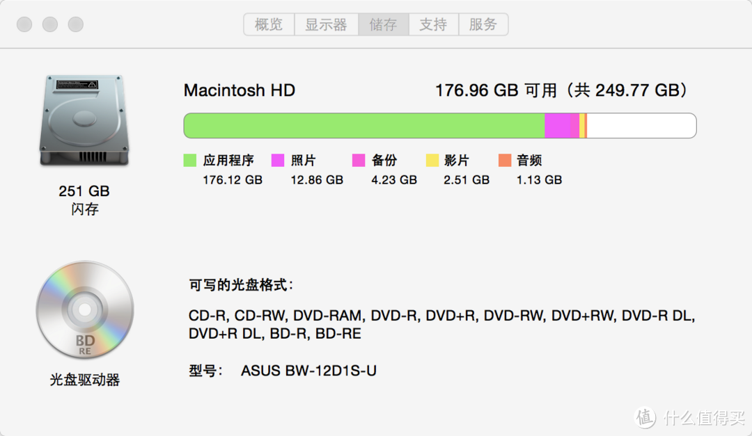 冰与火的碰撞——华硕BW-12D1S-U USB3.0外置12X蓝光刻录机评测