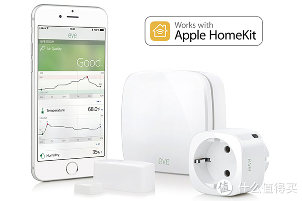 可用Siri操作智能家居来了：多家厂商 发布 集成HomeKit智能家居产品 