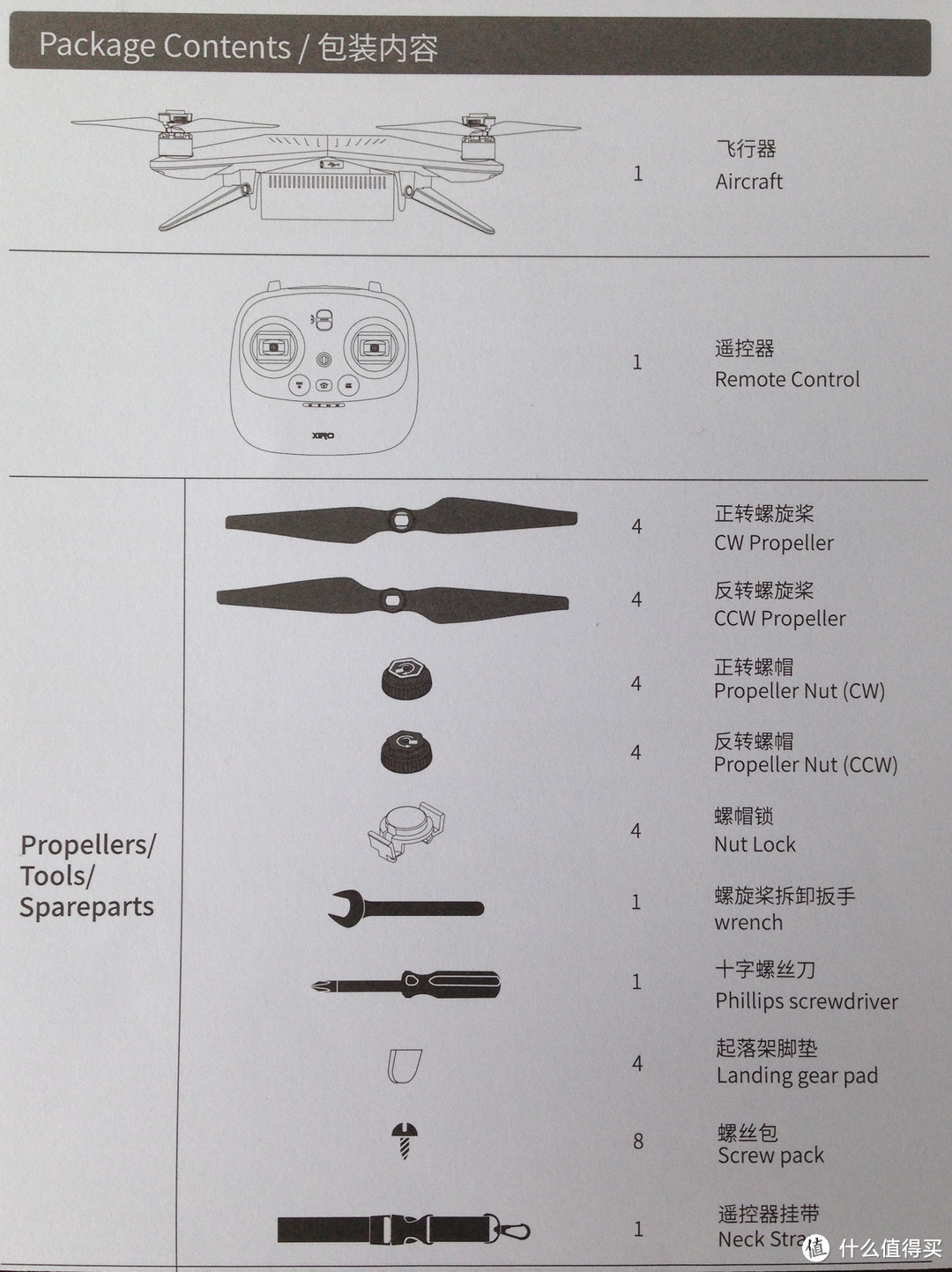 Discovery Your Sky — 千呼万唤始出来的“零度” Xplorer V