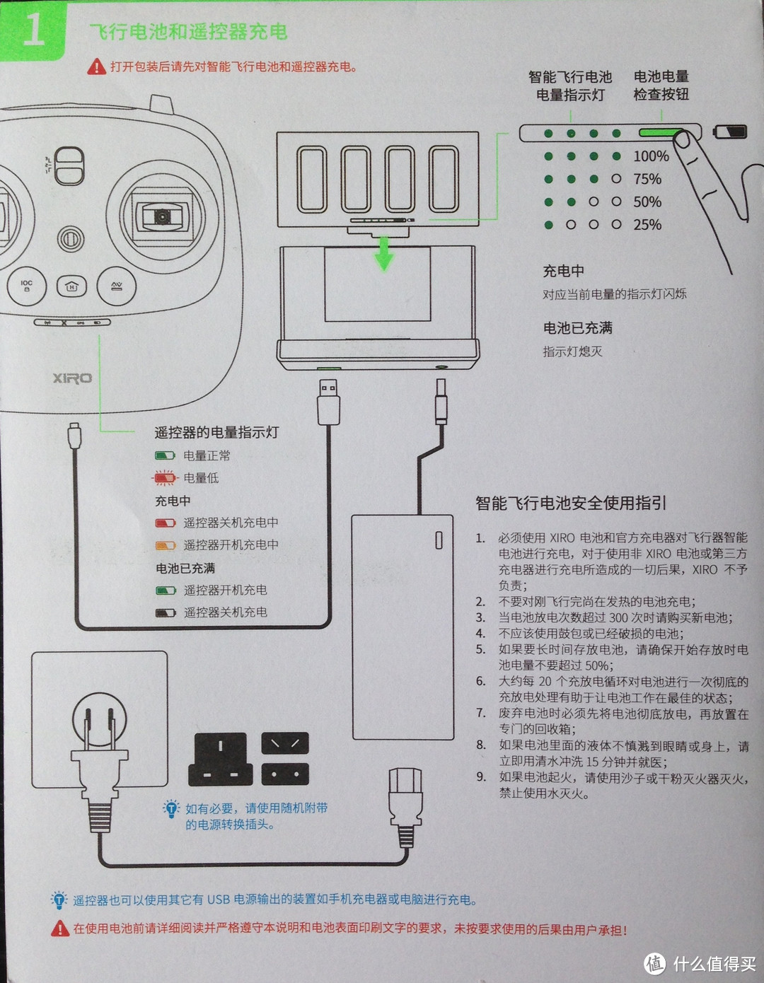 Discovery Your Sky — 千呼万唤始出来的“零度” Xplorer V