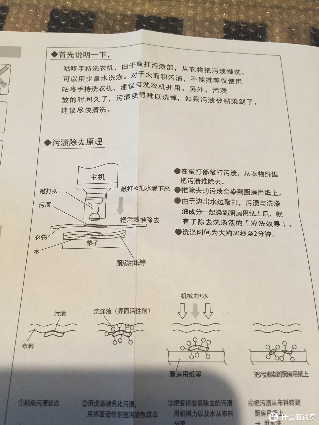 理想是美好的，现实是残酷的：Haier 海尔 咕咚手持洗衣机