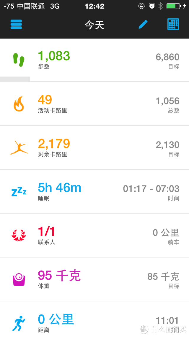 Garmin 佳明 Vivofit2 智能手环十天体验