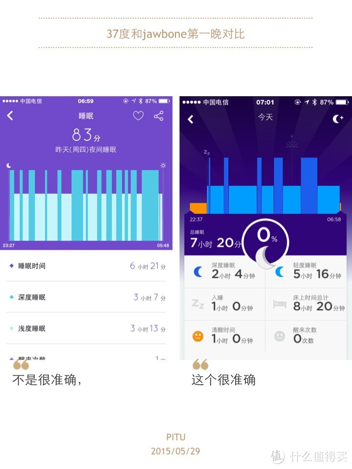 博而不精   37度手环与jawbone手环一较高下