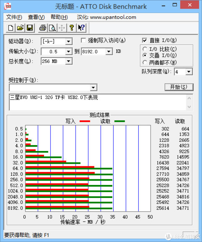 极速到手：SAMSUNG 三星 32GB UHS-1升级版TF存储卡 测评
