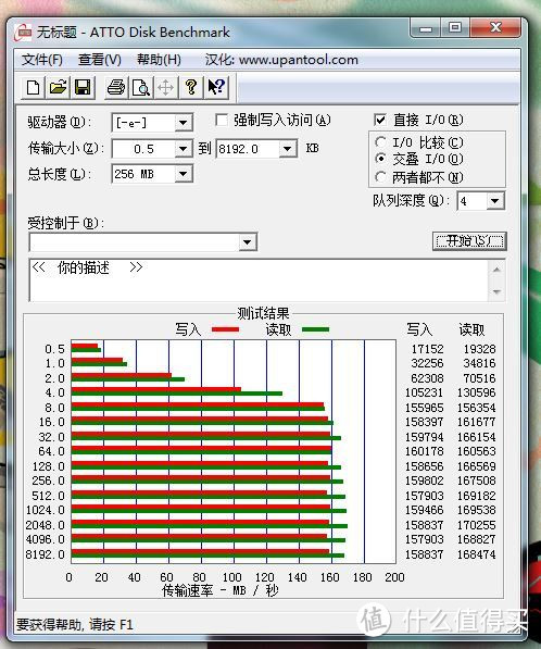 WD 西部数据 红盘 4TB 台式机硬盘选购及检测过程