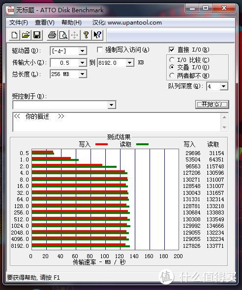 WD 西部数据 红盘 4TB 台式机硬盘选购及检测过程