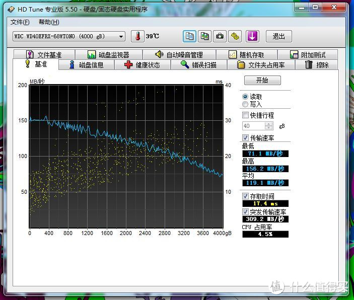 WD 西部数据 红盘 4TB 台式机硬盘选购及检测过程