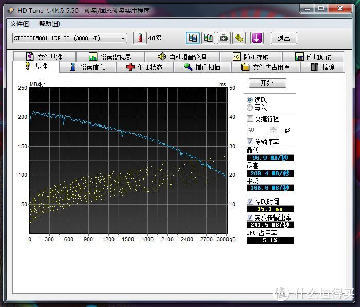 WD 西部数据 红盘 4TB 台式机硬盘选购及检测过程