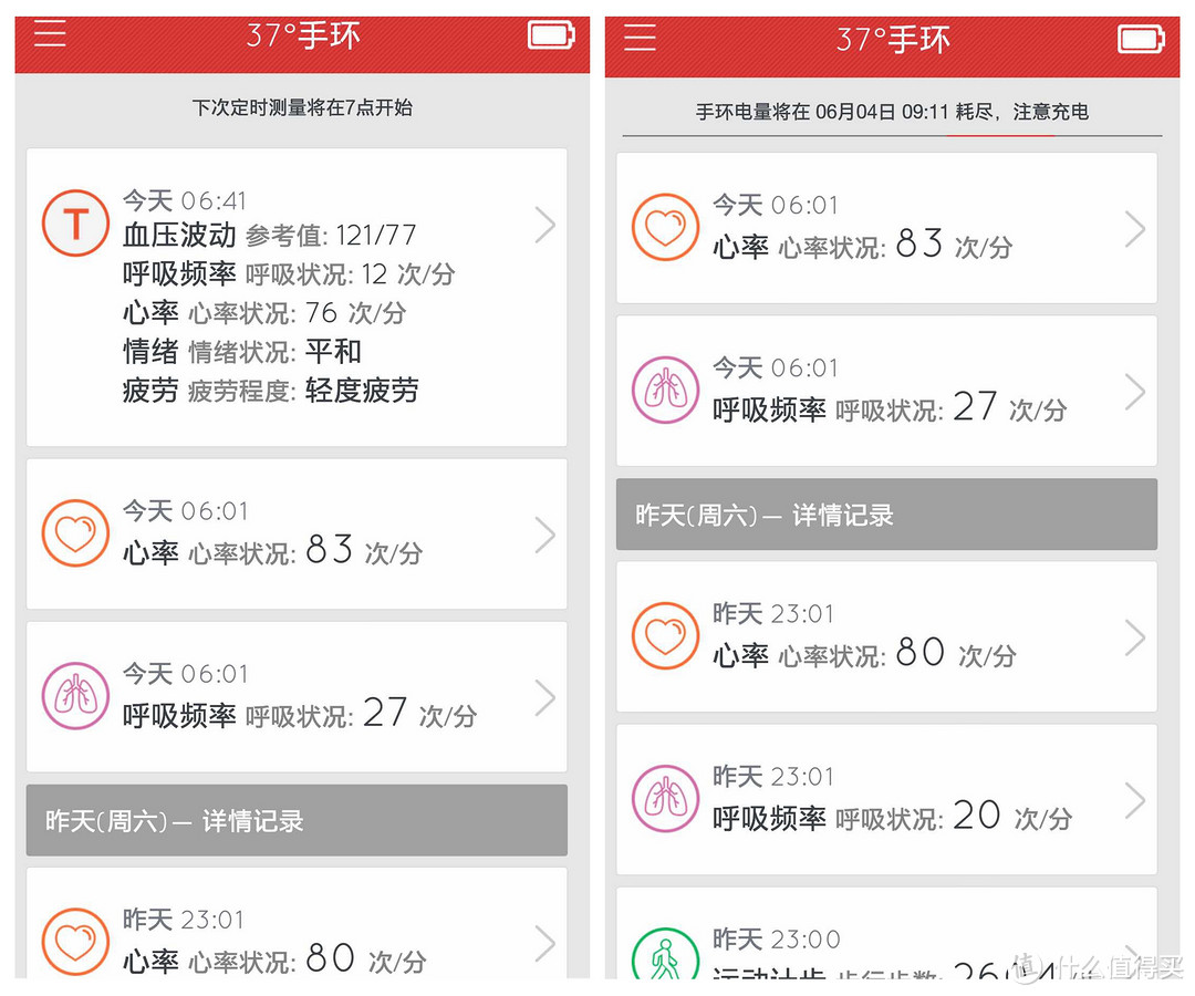 创新大不同——37度 智能手环初体验