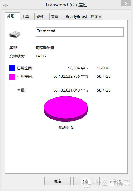 两款MLC的U盘：Transcend 创见 JF750 64G和Sandisk 闪迪 CZ48 16G