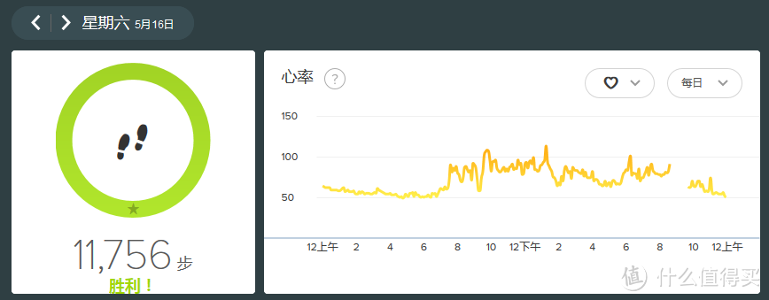 性价比高但内在不足--37°智能手环评测