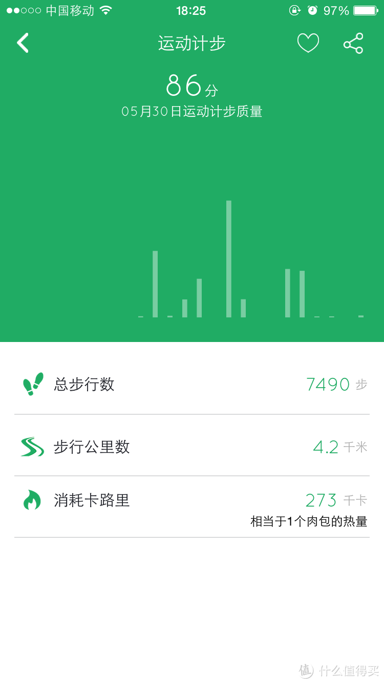 性价比高但内在不足--37°智能手环评测