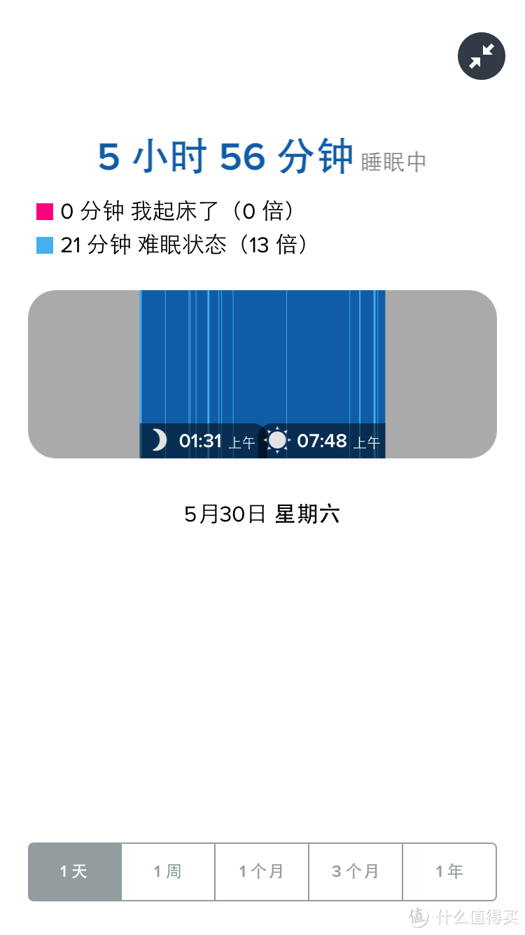 性价比高但内在不足--37°智能手环评测