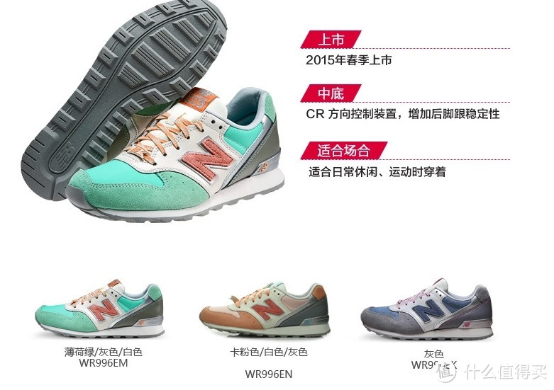 New Balance 洛丽塔 WR996EN 休闲跑鞋