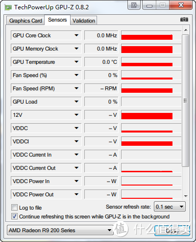 双持的土豪金：HIS 基恩希仕 R9 290 iPower 金立方 OC版 4GB 显卡评测