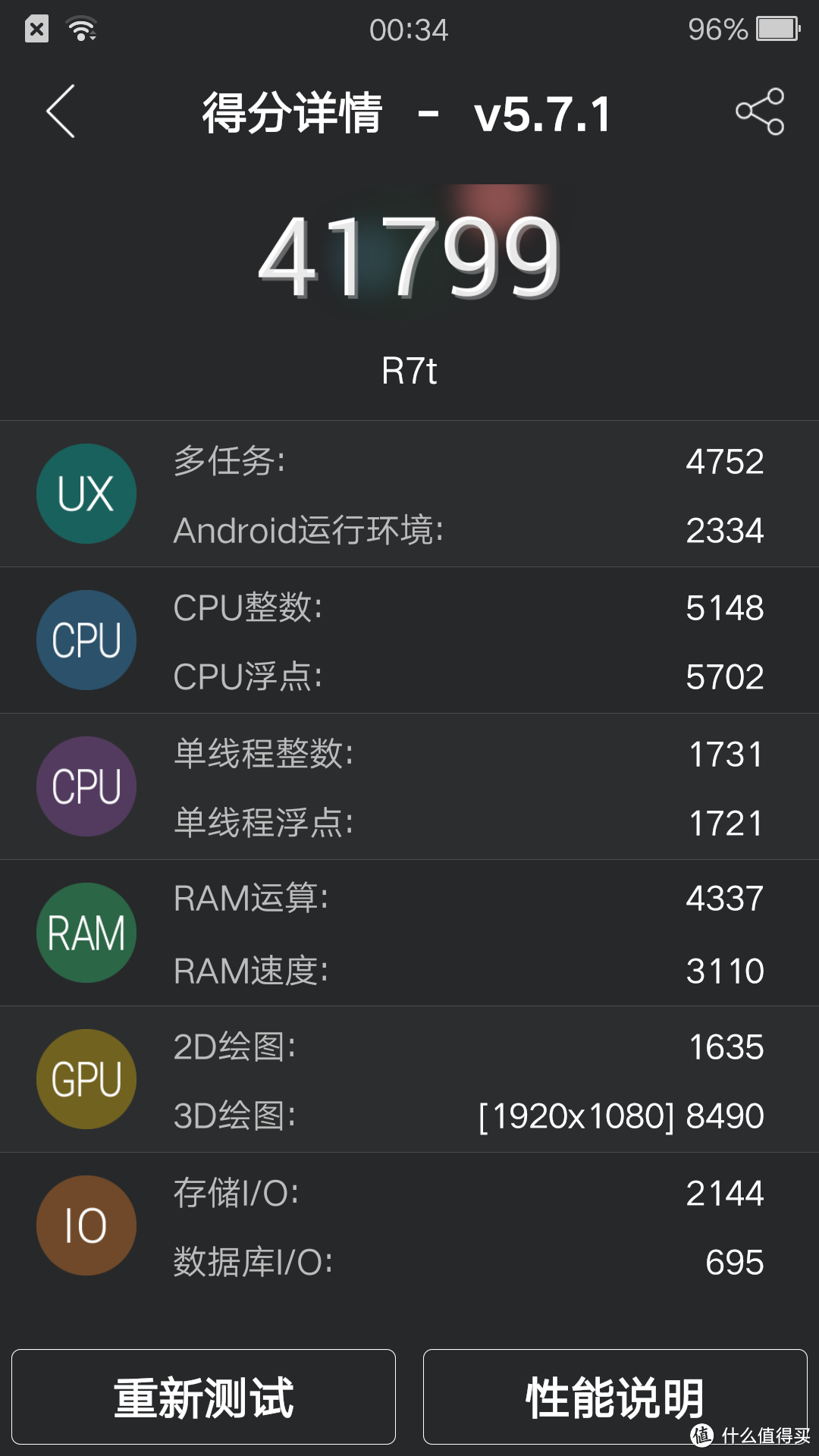 好看更好用：OPPO R7