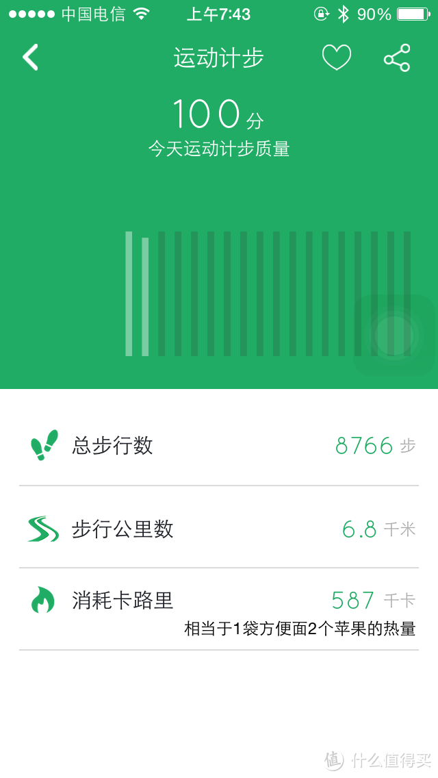 工程师思维下的产物——37°手环