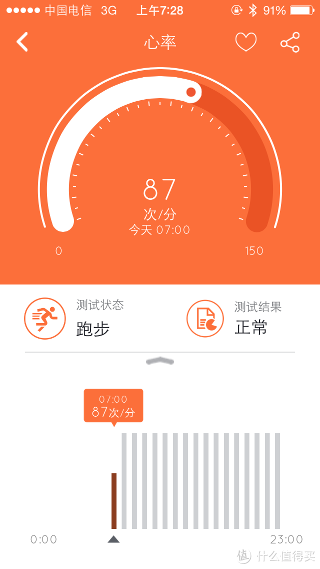 工程师思维下的产物——37°手环