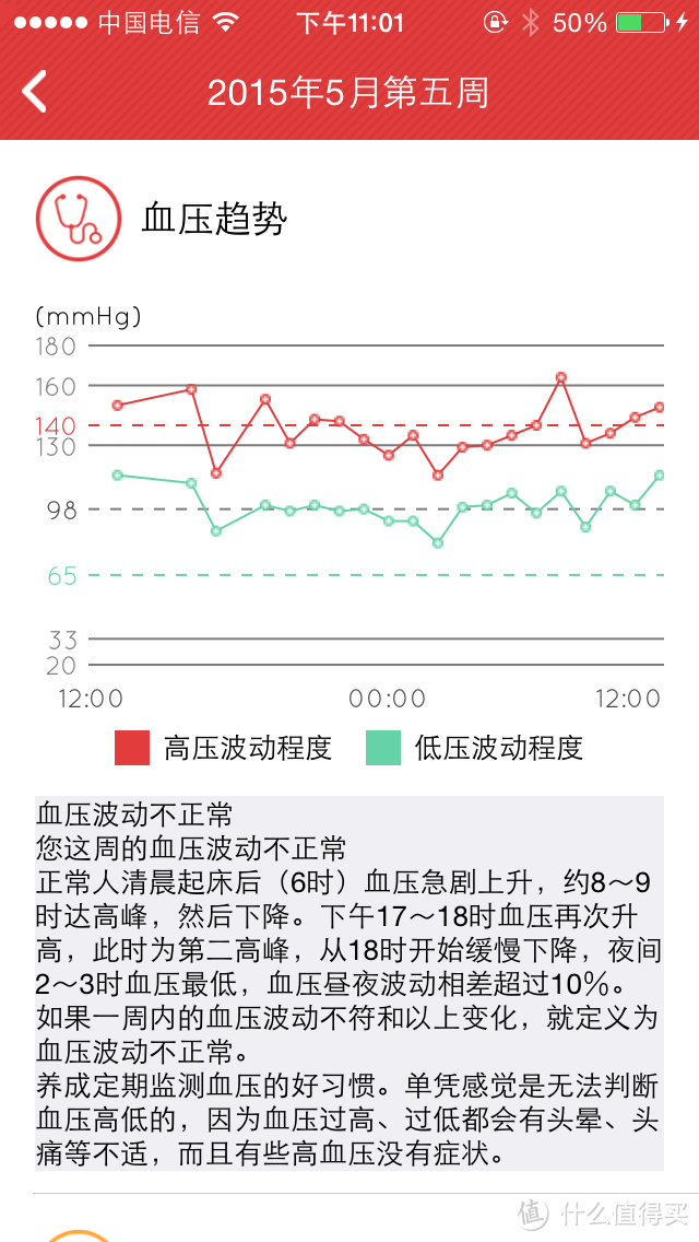 工程师思维下的产物——37°手环