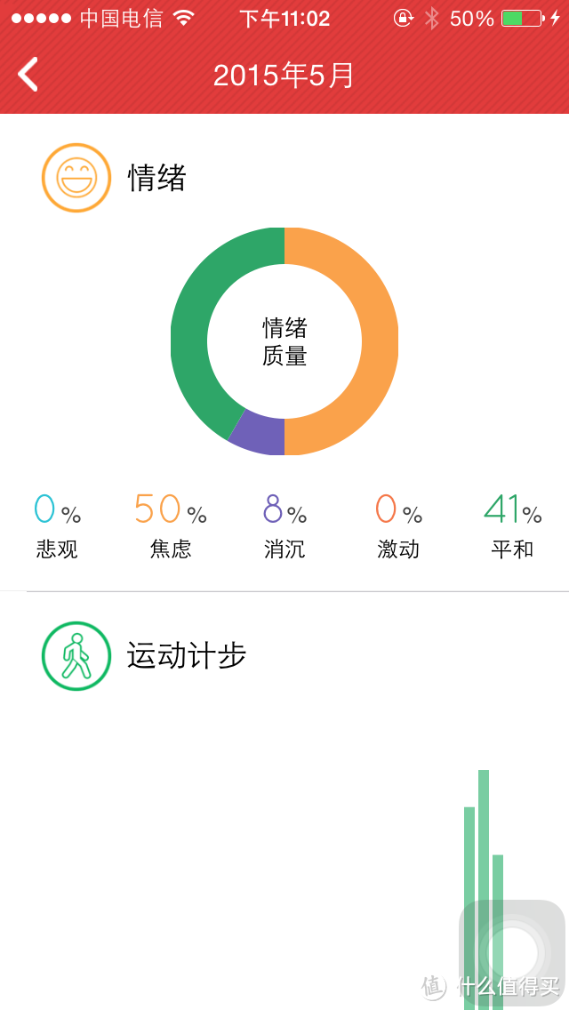 工程师思维下的产物——37°手环