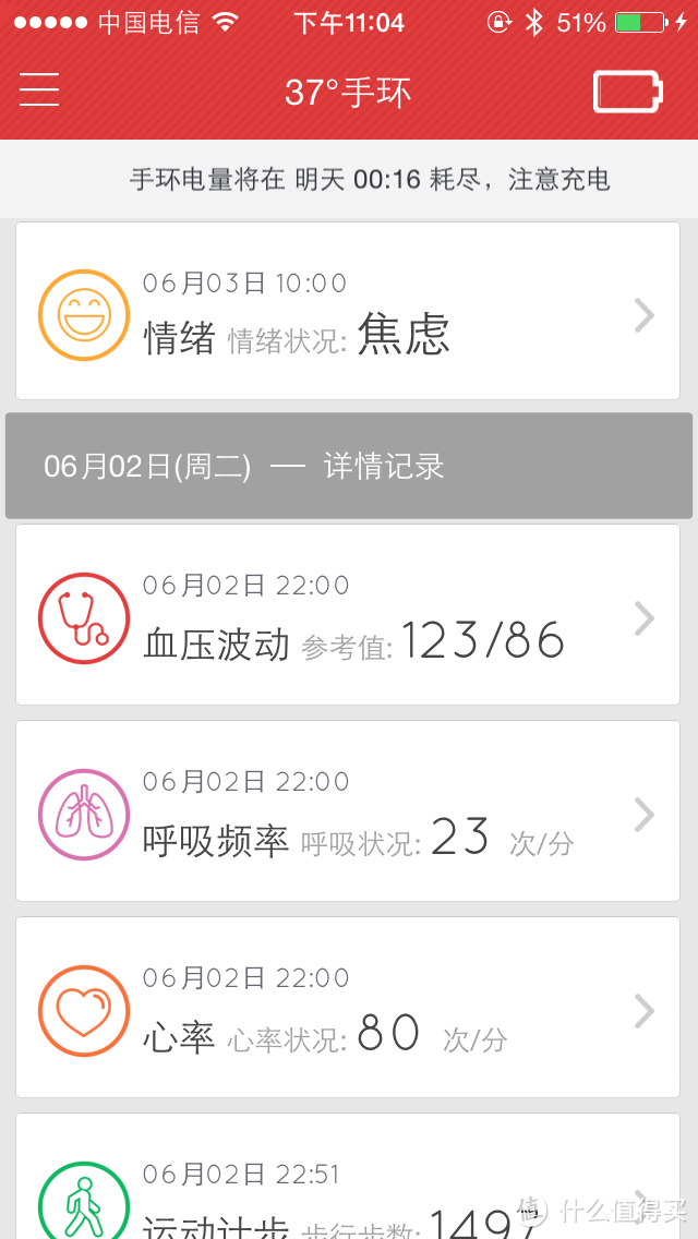 工程师思维下的产物——37°手环