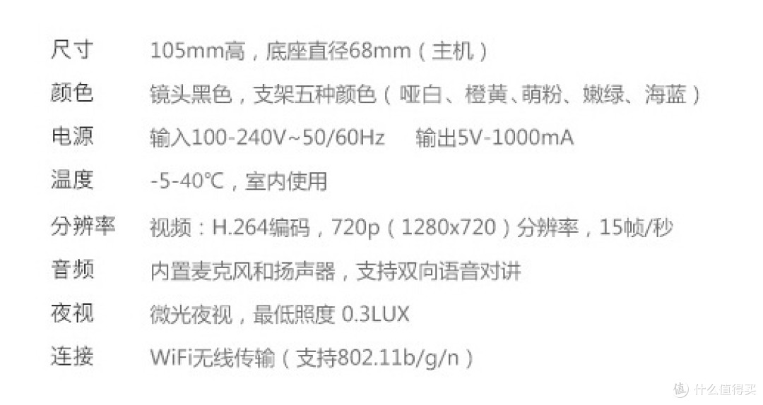 看家、逗娃、直播、偷看样样齐全——360小水滴智能摄像头评测