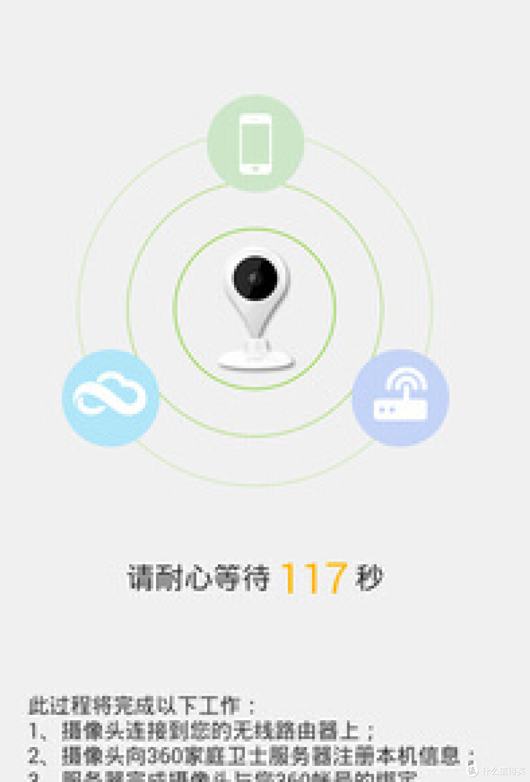 你是我的眼--360智能摄像机测评