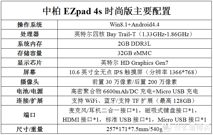 办公室到书房的桥梁：jumper 中柏 EZpad 4s 双系统 10.6英寸平板电脑