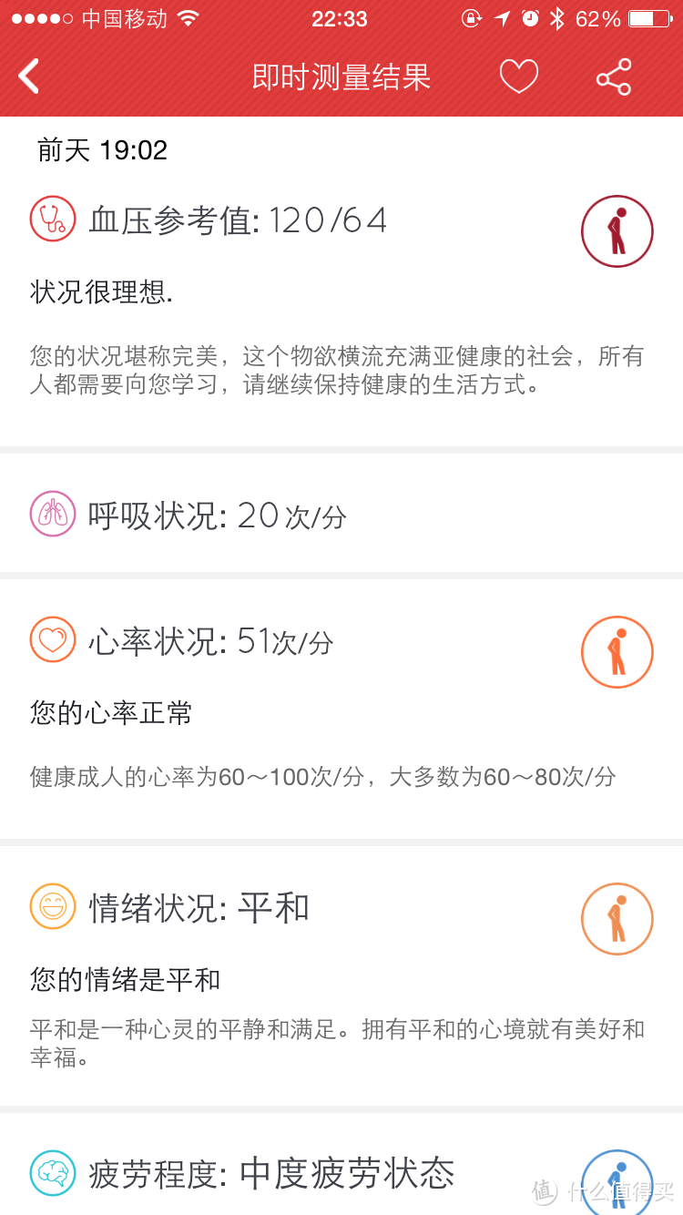 37度手环,这货真的只是个健康监测器