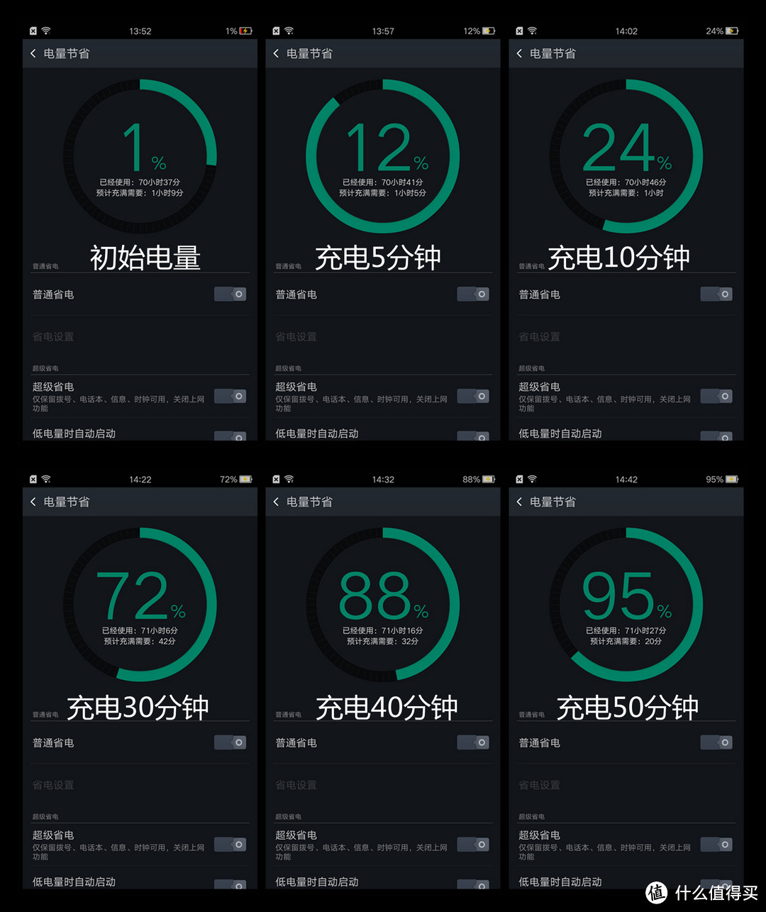 OPPO R7 智能手机 众测报告