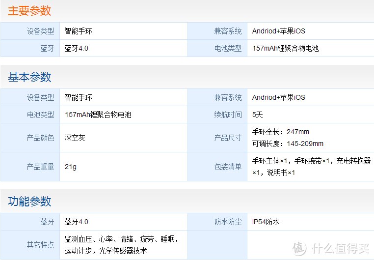 37°，温度or热度？