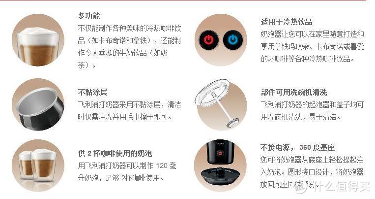 咖啡机伴侣：PHILIPS 飞利浦 CA6500 泡奶器