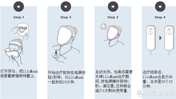 在家也可以轻松做美容:illuMask 面膜仪