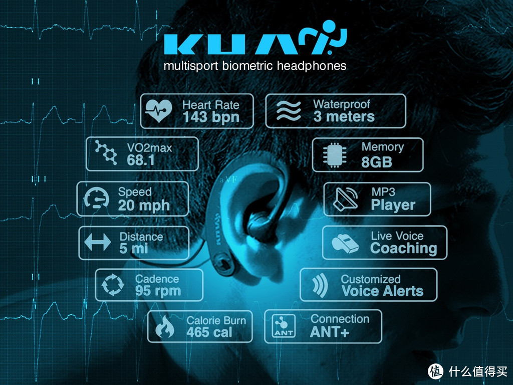  可检测多项运动数据：Kuai 运动蓝牙耳机 在KICKSTARTER开启众筹