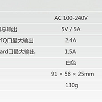 ANKER 5口 USB充电器使用总结(用料|参数|充电)