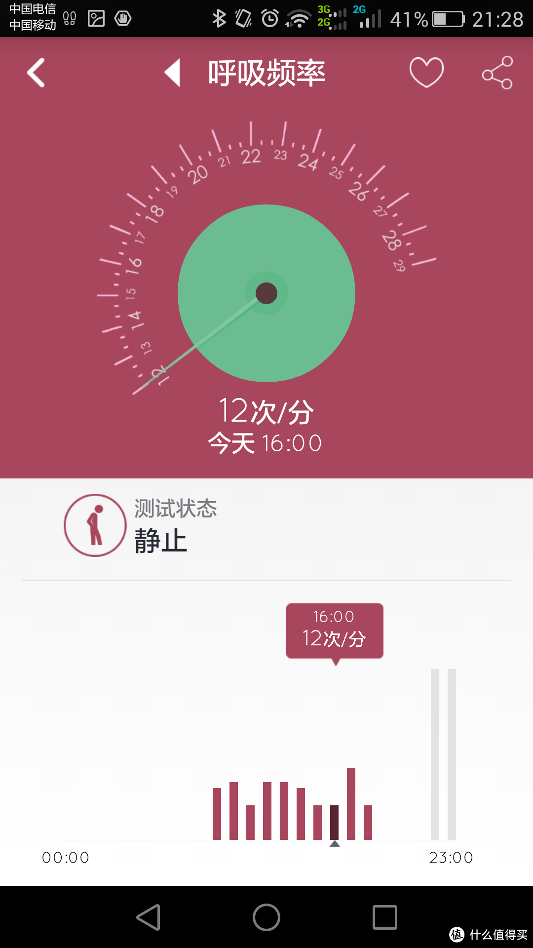 为健康、不发烧的智能手环——37度智能手环评测