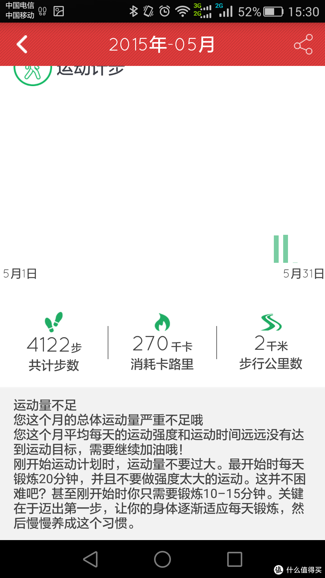 为健康、不发烧的智能手环——37度智能手环评测