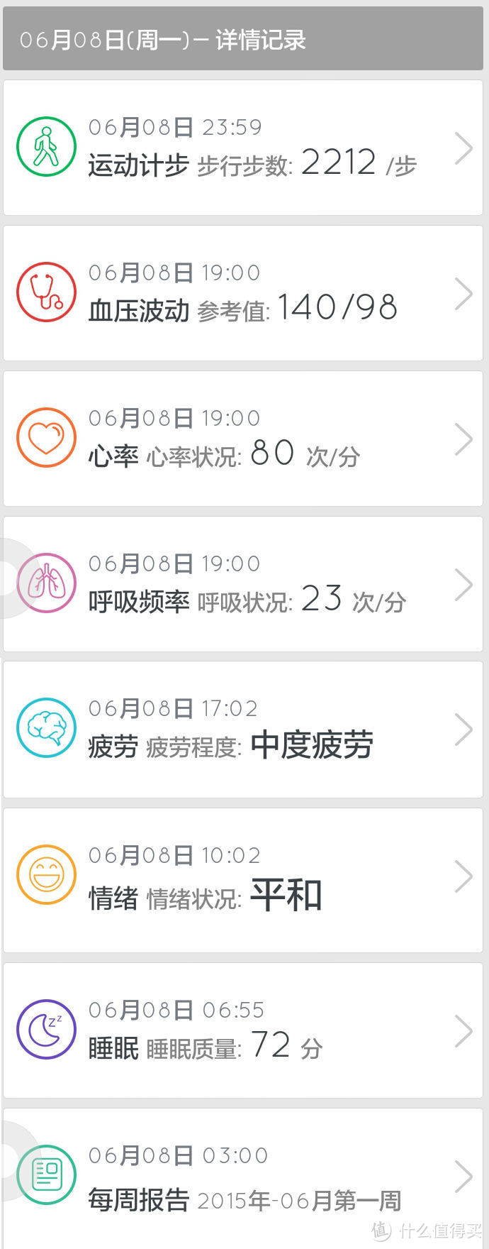 您健康的守护神，是真的吗？——37度 智能手环小评