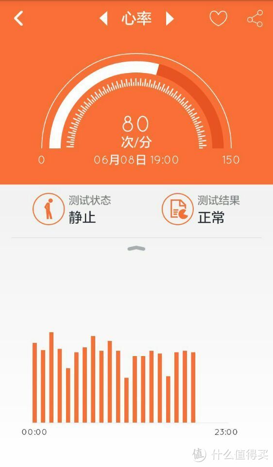您健康的守护神，是真的吗？——37度 智能手环小评