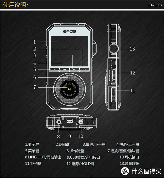 耳中的小清新：EROS 真 HiFi 播放器