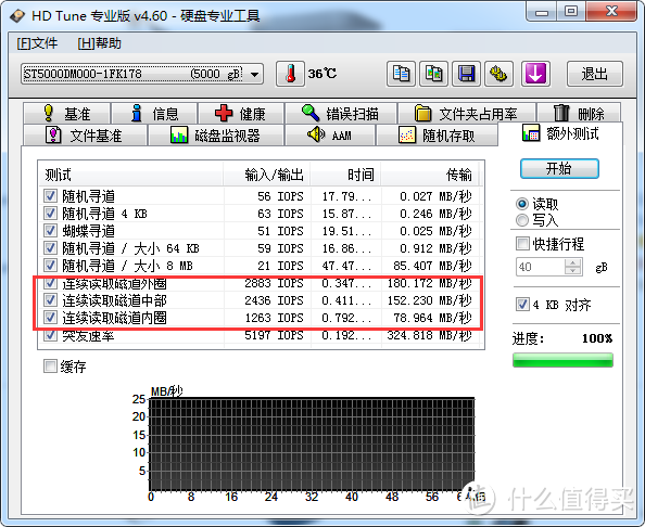 SEAGATE 希捷 5TB Expansion External 桌面移动硬盘