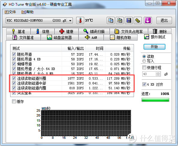 SEAGATE 希捷 5TB Expansion External 桌面移动硬盘