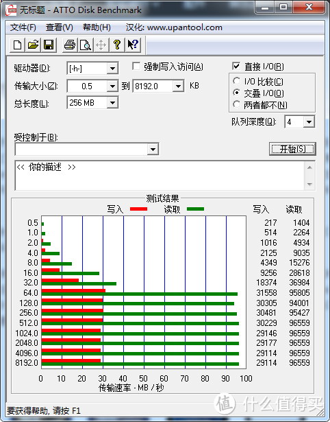 60元入手的 OV 64G TF卡速度简单测试