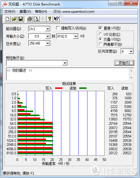 60元入手的 OV 64G TF卡速度简单测试